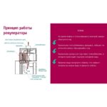 Машина посудомоечная Abat МПТ-1700