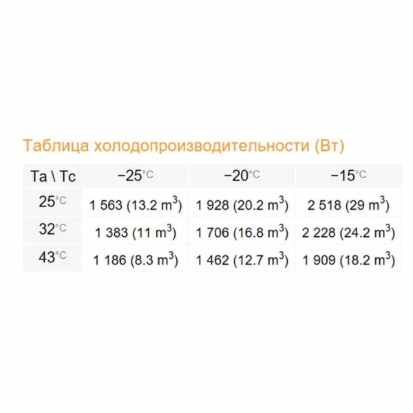 Сплит-система Rivacold STL016Z012