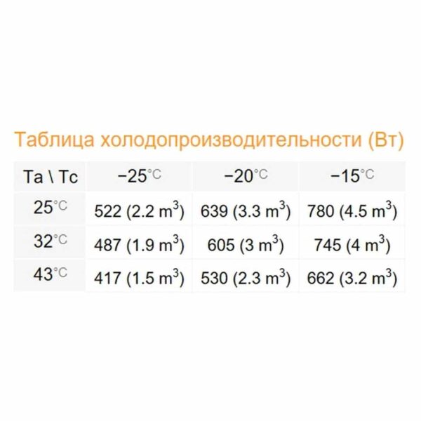 Низкотемпературный моноблок Rivacold SFL003Z001