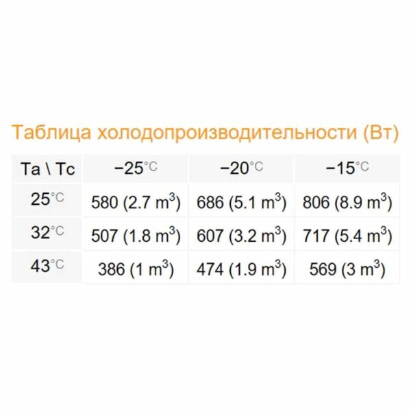 Сплит-система Rivacold FSL003Z011 Winter