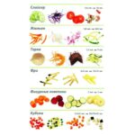 Машина овощерезательно-протирочная Robot Coupe CL 50 220В (с комплектом для протирки)