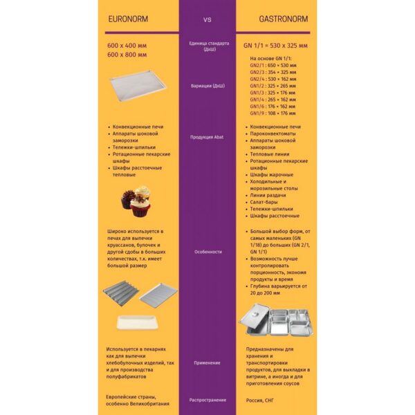 Тележка-шпилька Abat ТШГ-18-8-6