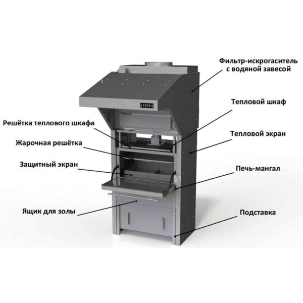 Печь-мангал Vesta 25 N