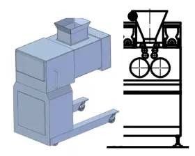 Автоматическая линия подачи теста EASYMAC